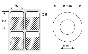 Industrial identification: Instructions for using cable markers with protective laminate