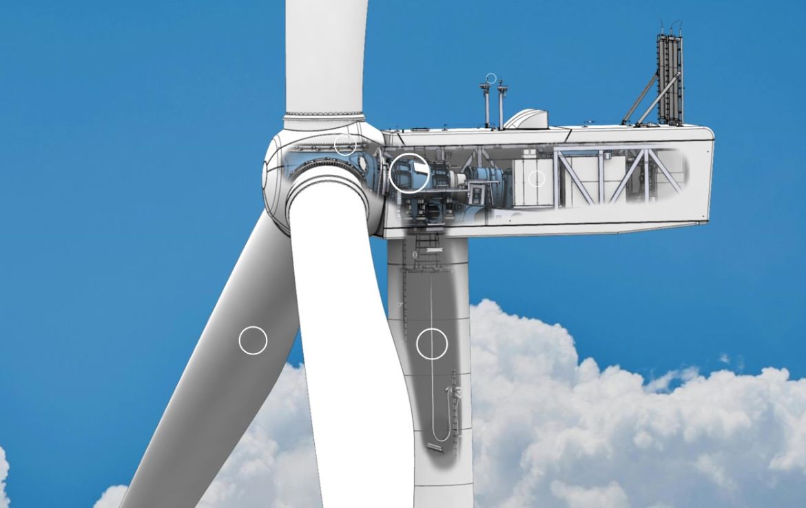 Interactive Wind Model