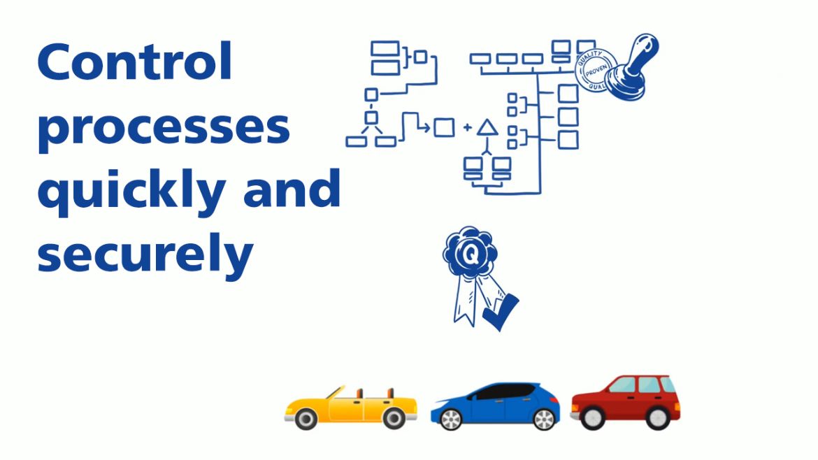 Process control with RFID