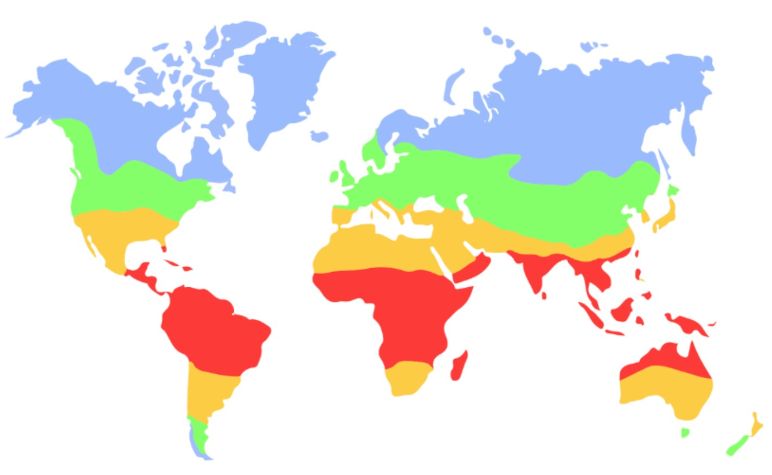 Performance of plastic materials at different UV exposure