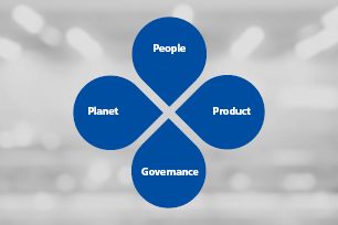 HellermannTytons strategi om bæredygtighed fokuserer på fire områder: People, Planet, Product og Governance