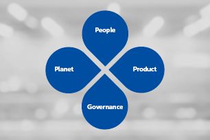 Strategie udržitelnosti společnosti HellermannTyton se zaměřuje na čtyři oblasti: Lidé, Planeta, Výrobek a Řízení