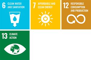 Planet activities aligned with UN SDGs