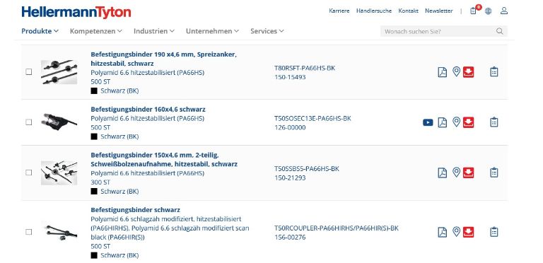 PartCommunity portal online