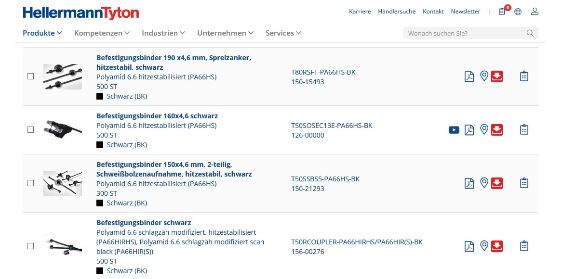 PartCommunity portal online