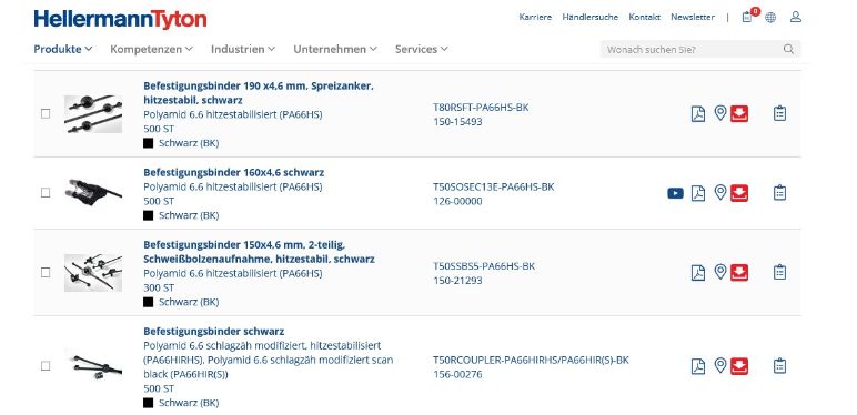 PartCommunity portal online