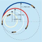 Cable rods Cable Scout+ marginal