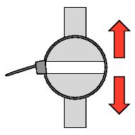 Tensile Strength