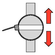 Tensile Strength