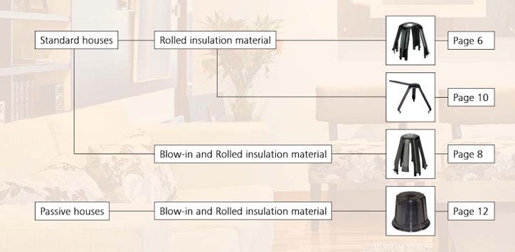 Distanțier pentru spot încastrat SpotClip pentru utilizarea în clădiri de locuințe FlowChart