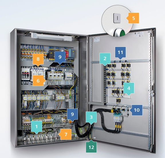 Panel üreticisi