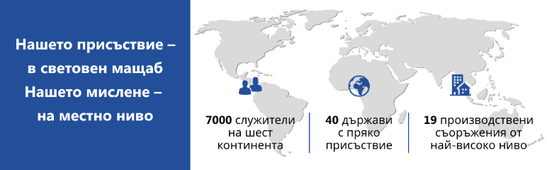 Където 7000 души в повече от 40 държави определят бъдещето на управлението на кабели. Осъществява се от 19 производствени съоръжения от световна класа.