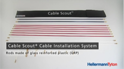 Cable Scout+ | Sistema de Instalação de Cabos