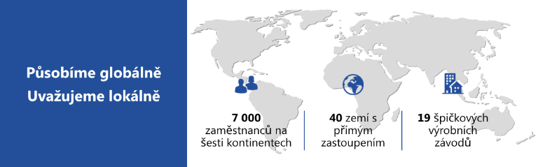 Místo, kde 7 000 lidí ve více než 40 zemích formuje budoucnost správy kabelů. Stojí za námi 19 špičkových výrobních závodů.