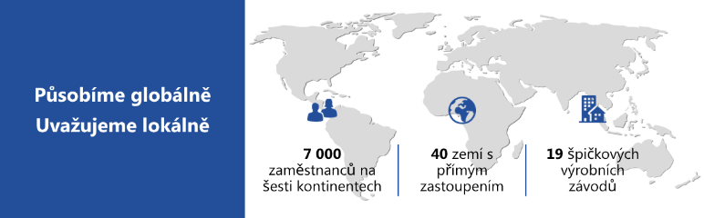 Místo, kde 7 000 lidí ve více než 40 zemích formuje budoucnost správy kabelů. Stojí za námi 19 špičkových výrobních závodů.