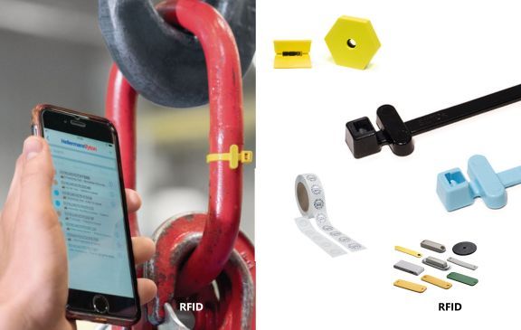RFID