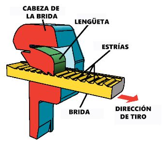 Bridas con cierre de plástico