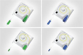 Quatro versões diferentes: adaptadores SC/PC, SC/APC, LC/PC, LC/APC