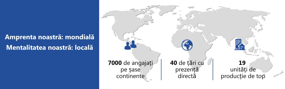 Unde 7000 de oameni din peste 40 de țări conturează viitorul managementului cablurilor. Susținut de 19 unități de producție de talie mondială.