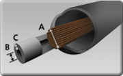 Wall thickness calculator