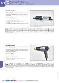 Gas powered Hot Air Tool E4500 (391-90002)