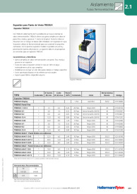Tubo Termoretráctil hasta 3:1 - Tiras de 1 mtr TREDUX-12/4 (319-01200)