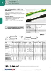 Tubo Termoretráctil hasta 3:1 - Tiras de 1 mtr TREDUX-12/4 (319-01200)