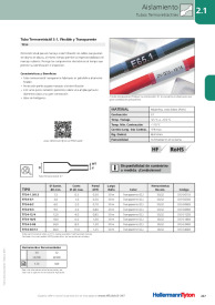 Tubo Termoretráctil 3:1, Flexible y Transparente TF34-9/3 (333-30903)