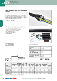 Unión Termoretráctil Recta en Kit LVK-5x1.5-6 (380-04005)