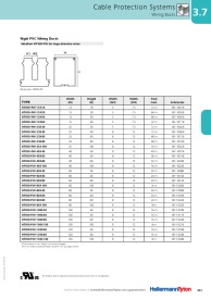 Goulottes de câblage rigides en PVC HTWD-PW-25X100 (181-10328)