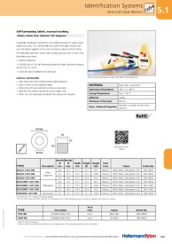 Indelible Marker Pen T82S-BK (500-50821)