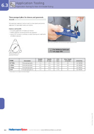 HellermannTyton K Sleeve Fitting Tool 621-80007 3 Pronged Expanding Pliers