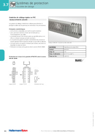 Goulotte de câblage - max. 75 x 17 mm  CAP series - Elettrocanali - en PVC  / de sol