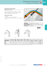 Protection pour bords de tôle RA1 (800-00001)