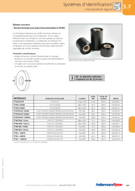 30mm*100m Marquage à chaud Ruban de transfert thermique en aluminium pour  le PET PVC PP OPP - Chine Machine de l'imprimante, Machine d'impression