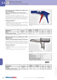 Outils de pose pour colliers de serrage : manuel, pneumatique, automatique