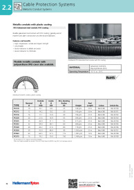 Metallic conduits with plastic coating PCS10 (166-30700)