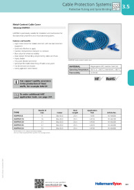 Metal-Content Cable Cover HWPPMC25 (161-66300)