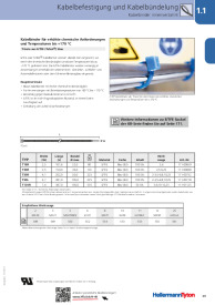 370x4,6mm (14,6x0,18 Zoll), Kabelbinder, TEFZEL®, ausgezeichnete