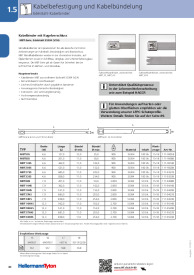 Kabelbinder mit Kugelverschluss MBT20HS (111-94208)