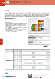 HellermannTyton PVC cinta aislante-set htape-Flex 15 Mix multicolor cintas adhesivas PVC 