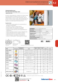 Verbindungsklemmen - Für starre und mehradrige Leiter HCPM-8 (148