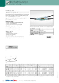 Senal Replacement Coiled Cable for SMH-1000 & 1200 SMH-PC10 B&H