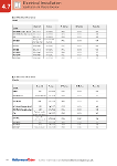 2019 (4) Enclosures