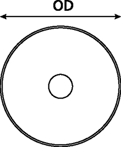 Test Dart for Microduct