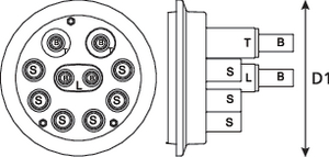 FML Base Port Configuration