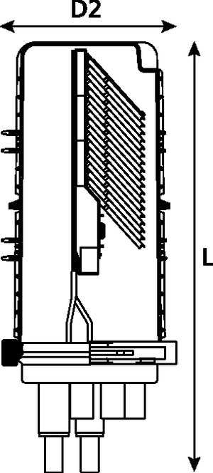 FML IR B-Length Closure
