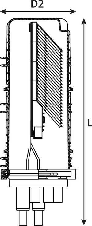 FML IR BC-Length Closure