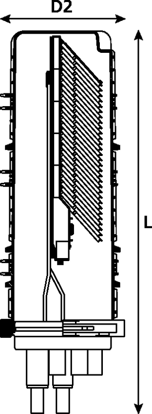 FML IR C-Length Closure