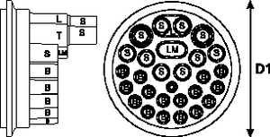 UFC Base Configuration